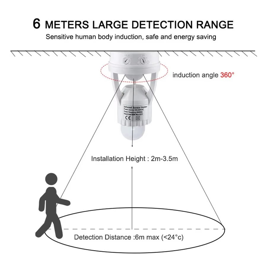 Intelligent Induction Lamp Holder